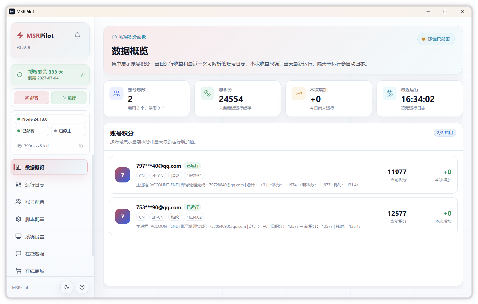 MSRPilot 数据概览